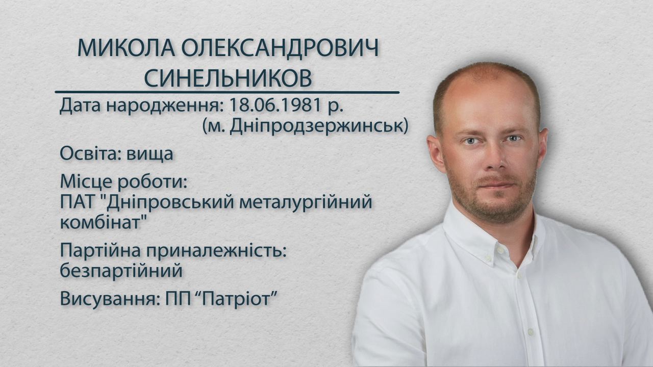 Микола Синельников