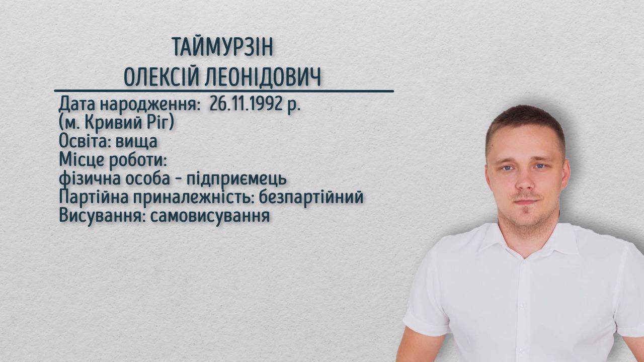 Олексій Таймурзін