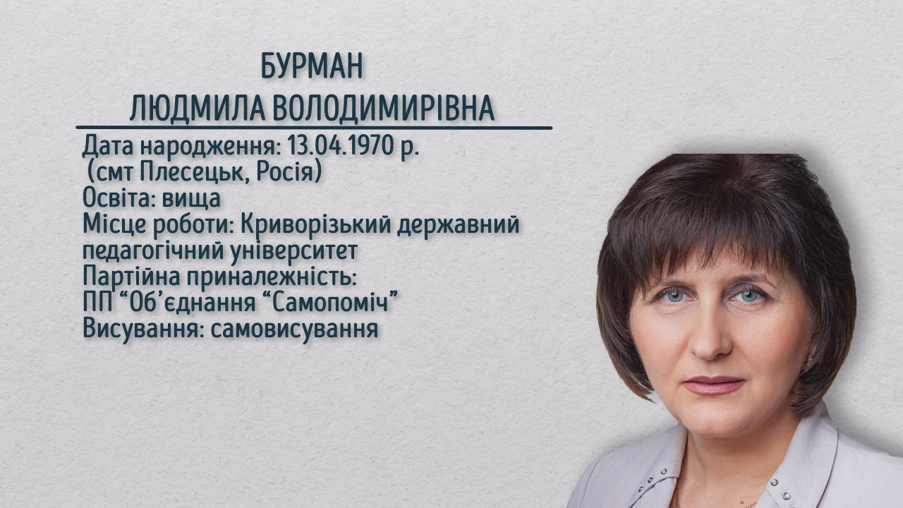 Людмила Бурман