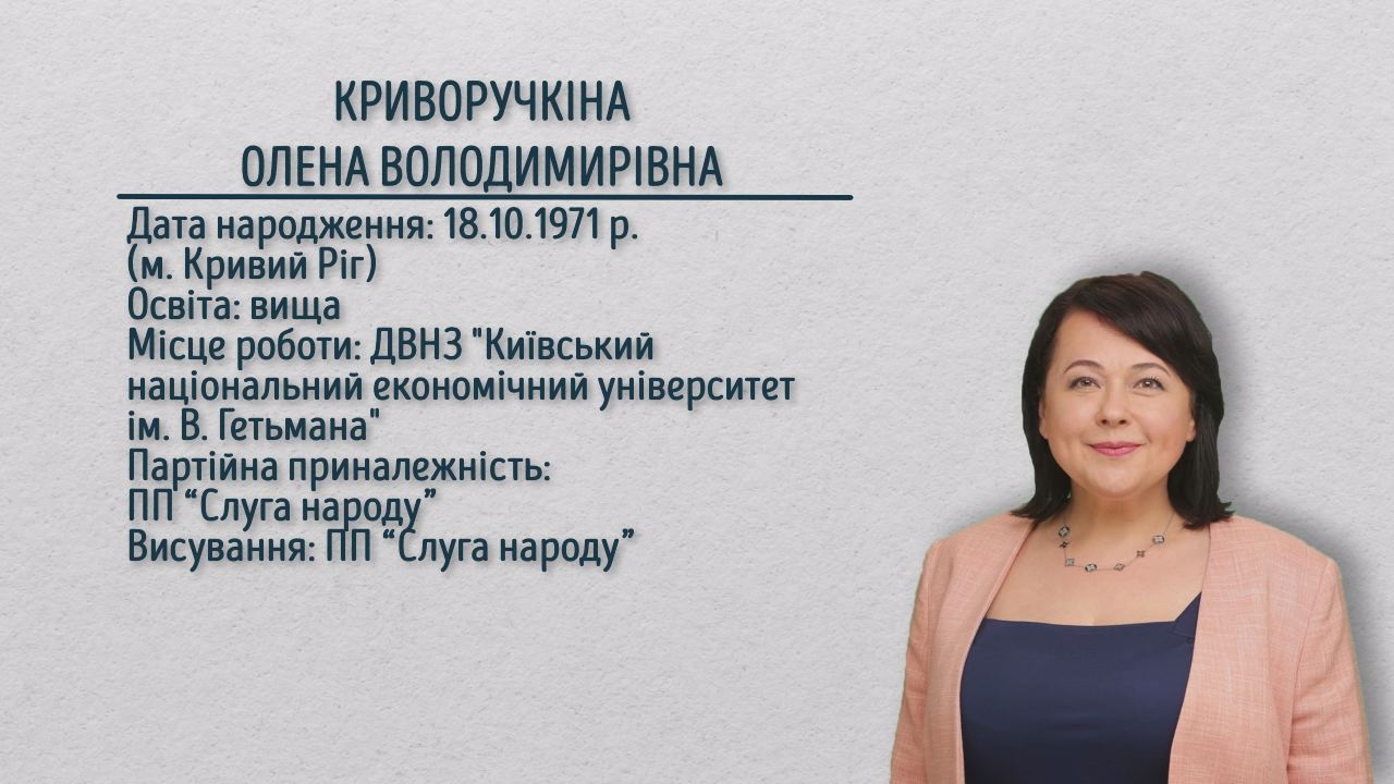 Олена Криворучкіна