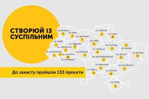 UA: Дніпро відібрало 17 конкурсних проєктів «Створюй із Суспільним»